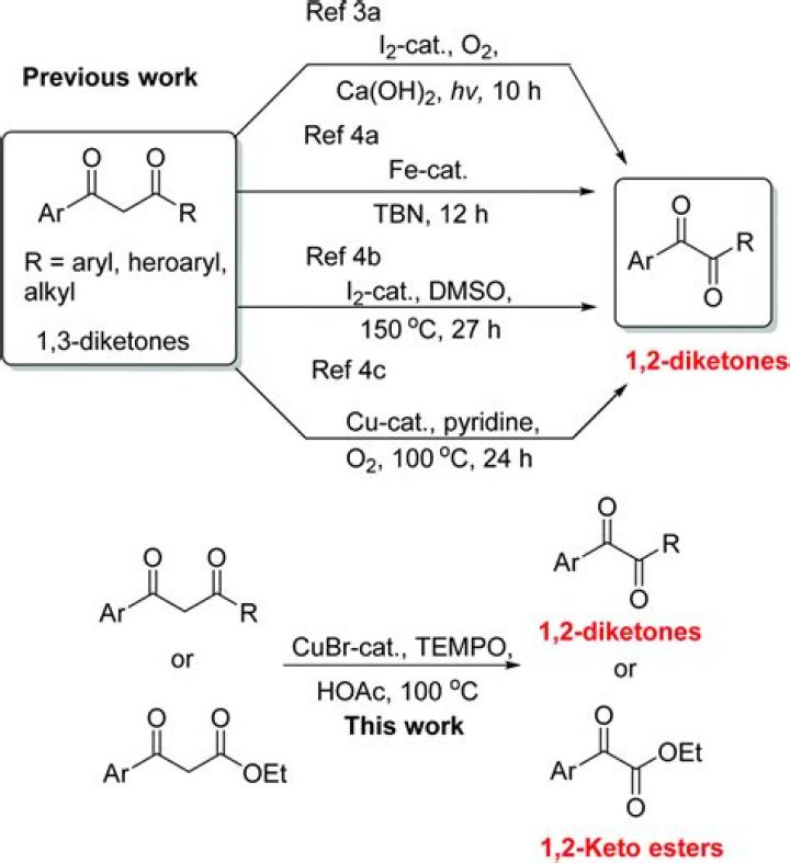 Are Diketones acidic?