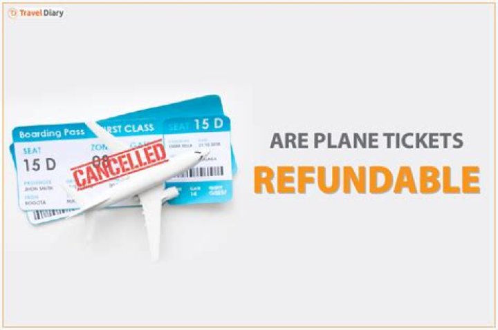 Are Great America tickets refundable?