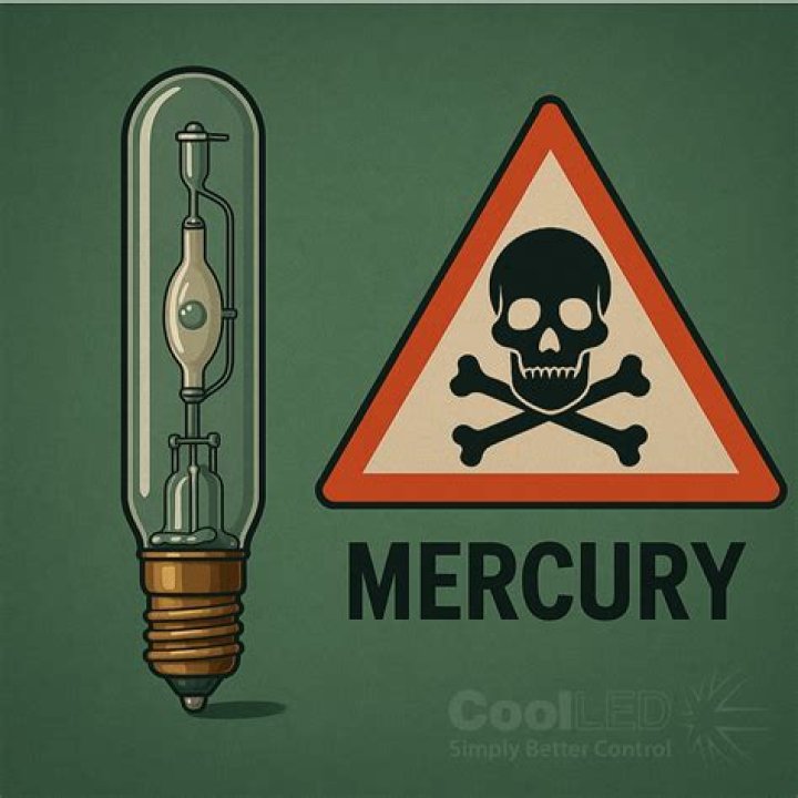 Are mercury lamps still legal?