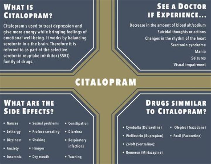 Can citalopram affect fetus?