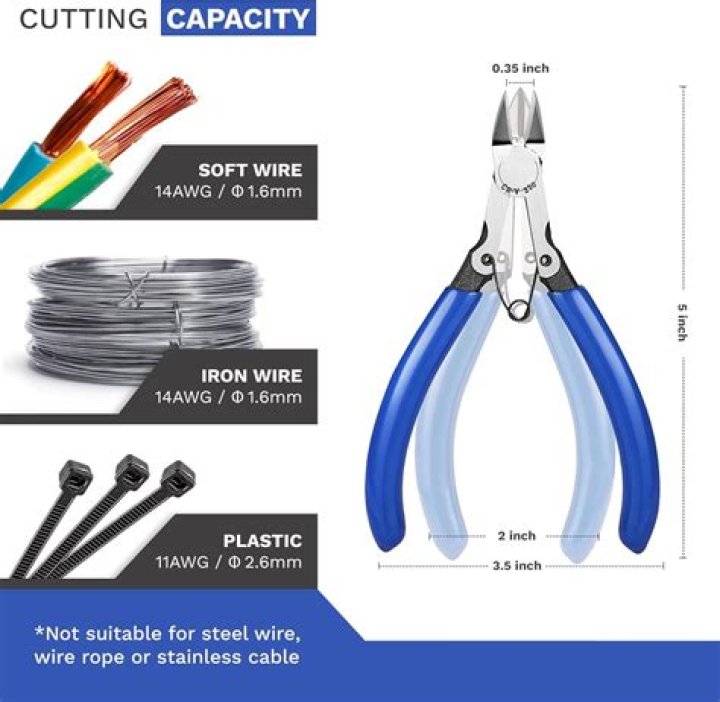 Can flush cutters cut wire?