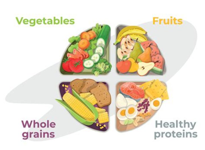 Can I lose weight eating whole grains?