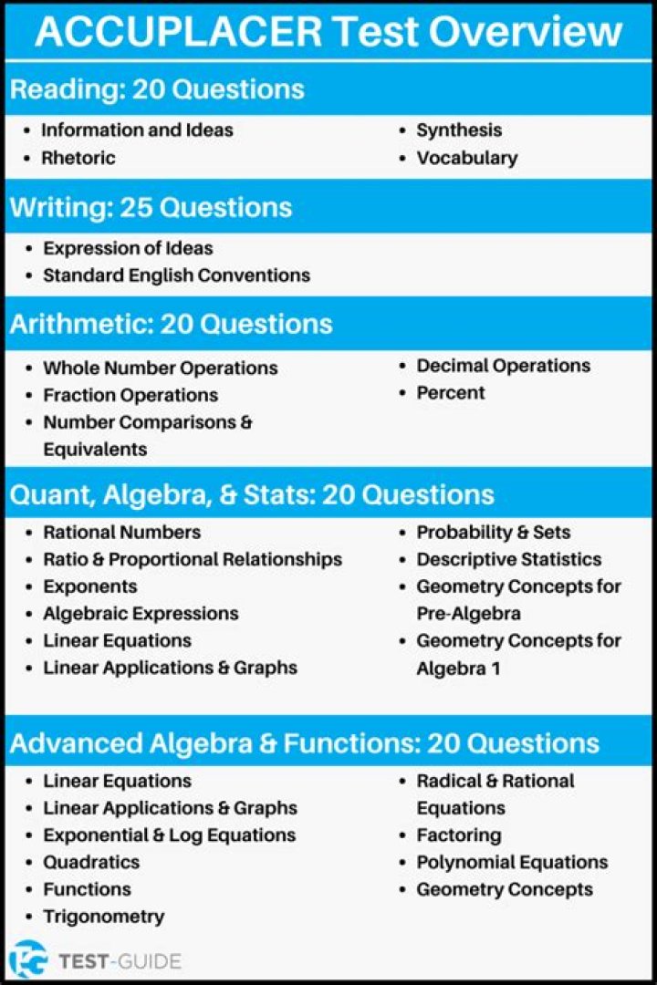 Can I study for the Accuplacer test?