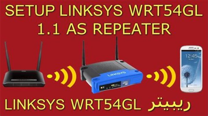 Can I use WRT54G as repeater?