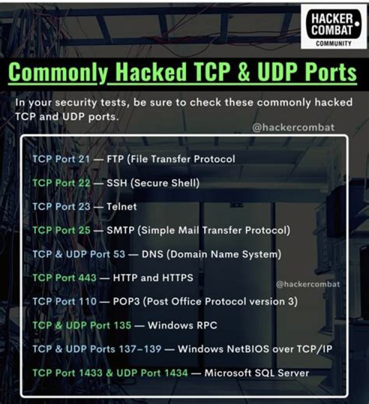 Can open ports be hacked?