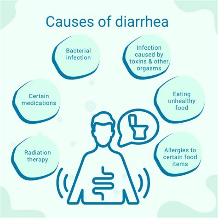 Can phlegm give you diarrhea?
