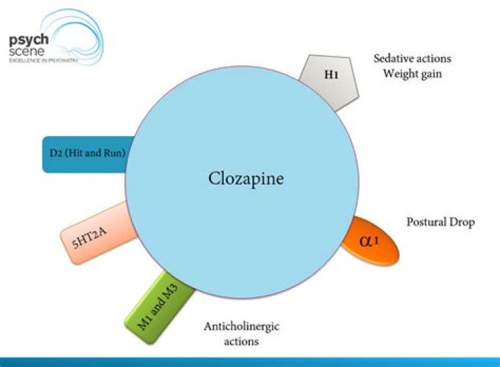 Can stopping clozapine cause seizures?