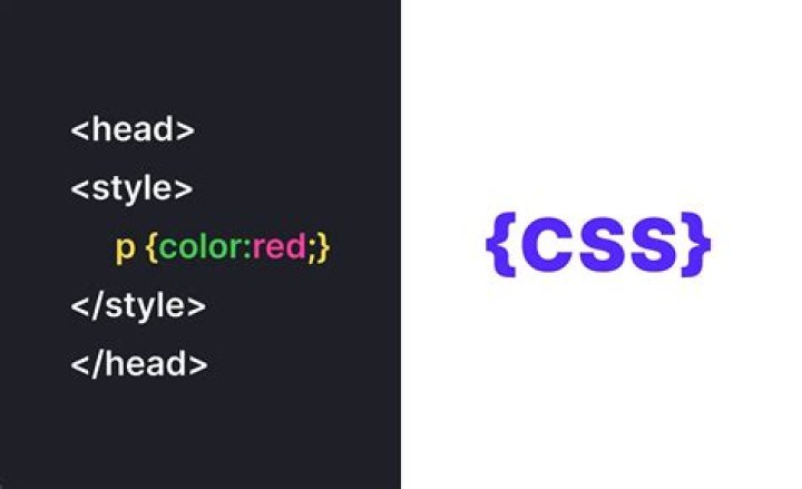 Can you animate images in CSS?