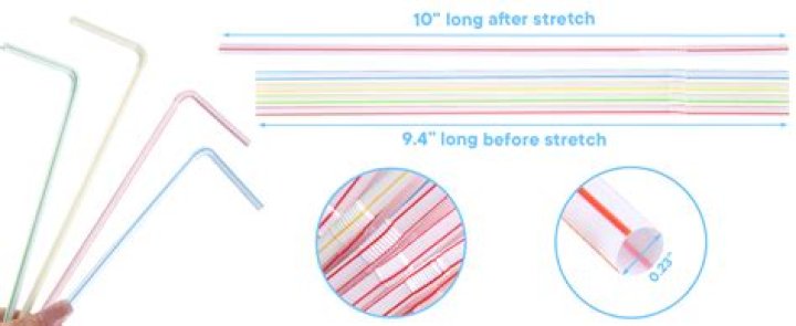 Can you buy plastic straws in the UK?