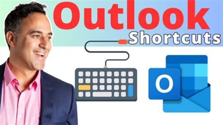 Can you create your own keyboard shortcuts in Outlook?