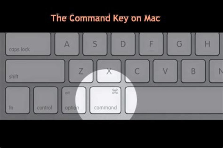 Can you do CMD on Mac?