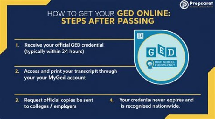 Can you get your GED online in NJ?