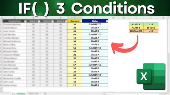 Can you have 3 IF statements in Excel?