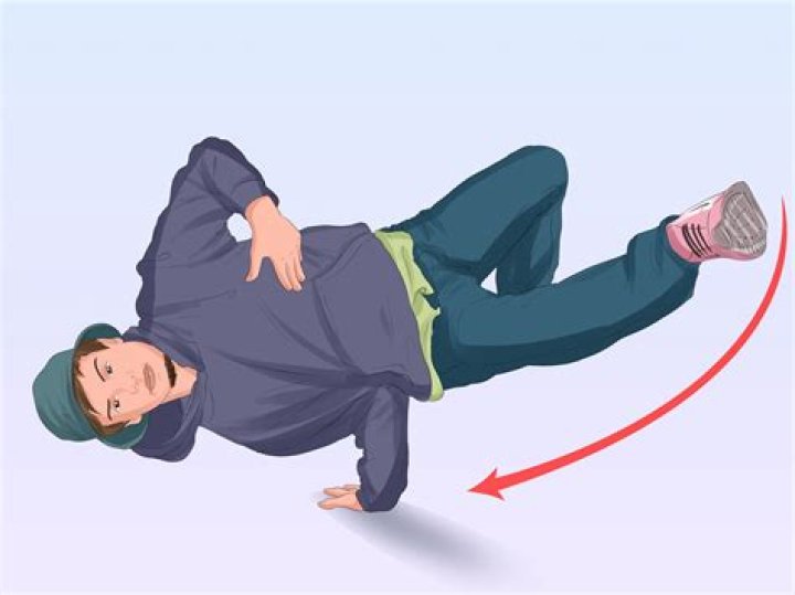 Can you teach yourself breakdancing?