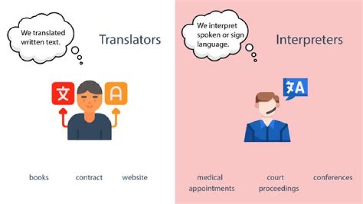 Can you work from home as a translator?
