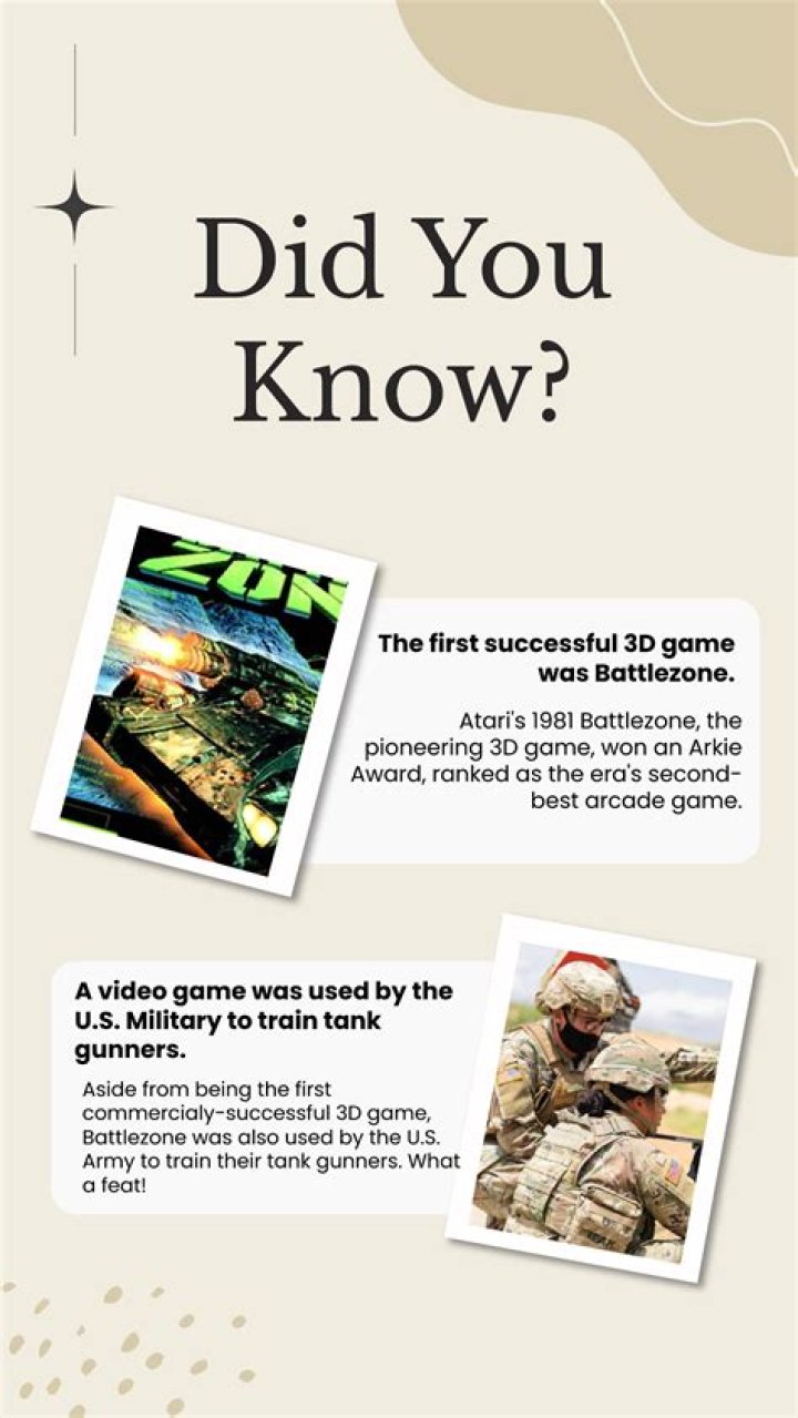 Did you know facts about Morocco?