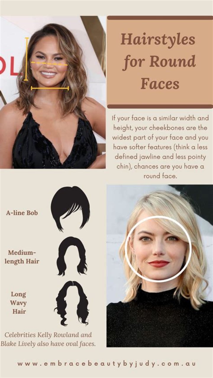 Do chin length bobs suit round faces?