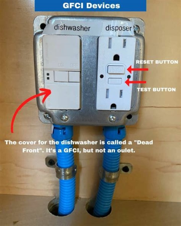 Do floor outlets need to be GFCI?