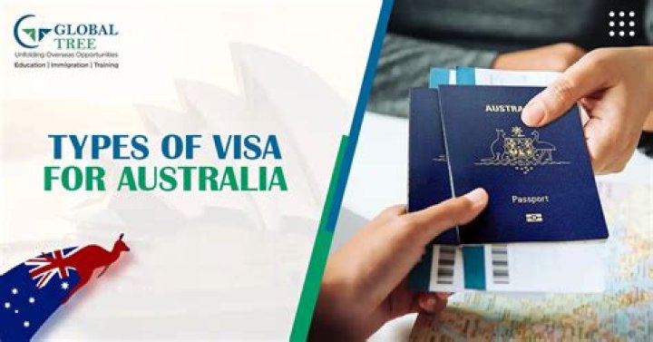 Do I need a visa to start a business in Australia?