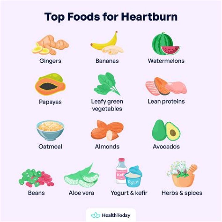 Do persimmons help heartburn?