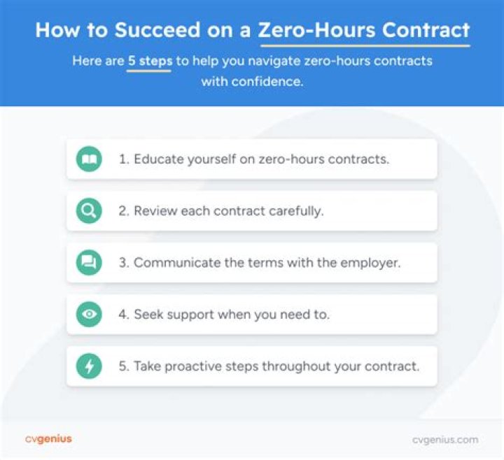 Do you have any rights on a zero hour contract?