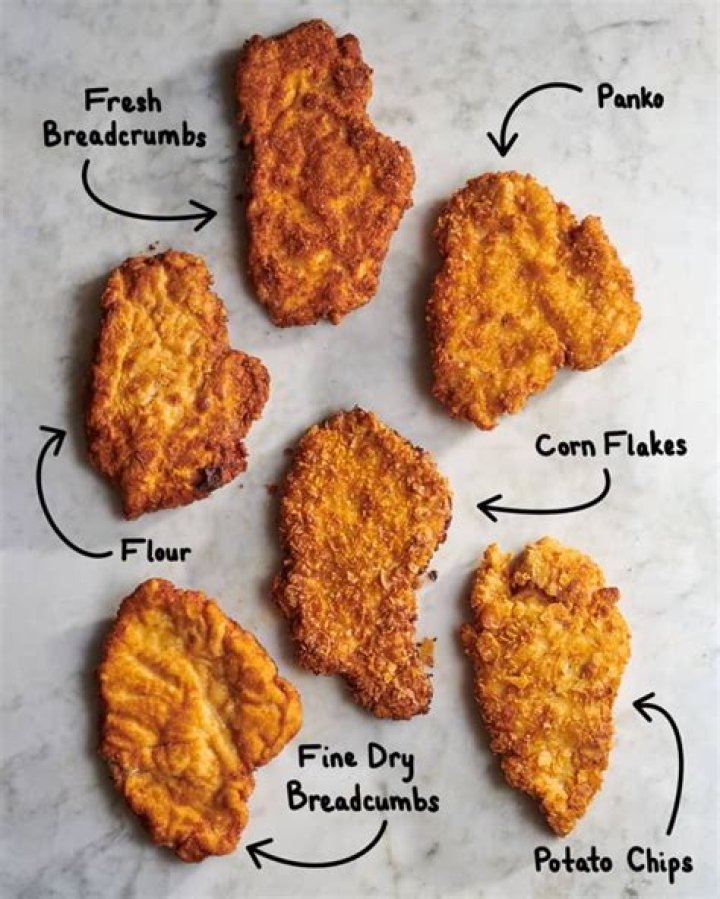 Do you have to use flour for breaded chicken?