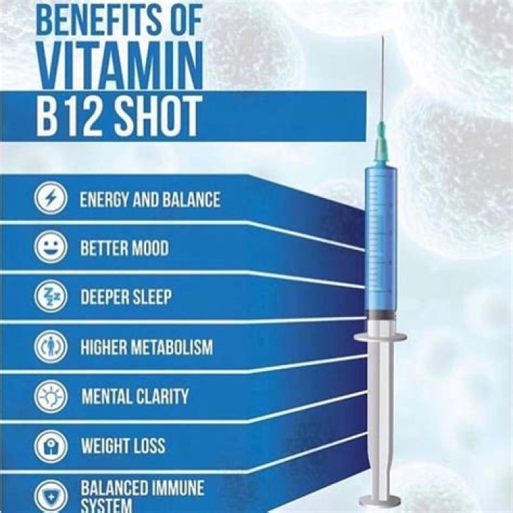 Does B12 come in a patch?