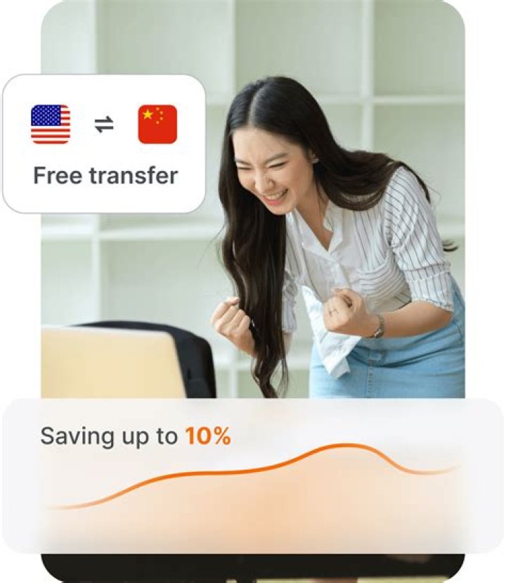 Does Citibank have promotions?