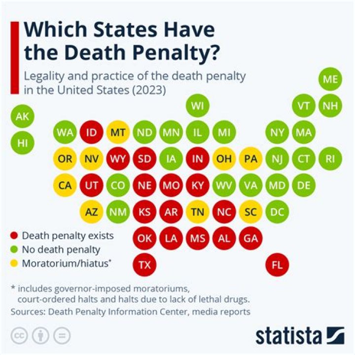 Does Connecticut currently allow the death penalty?
