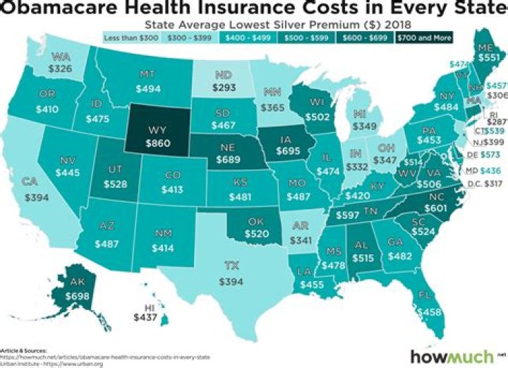 Does DC have Obamacare?