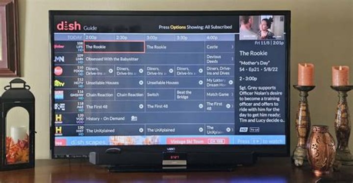 Does Dish Network have retail stores?