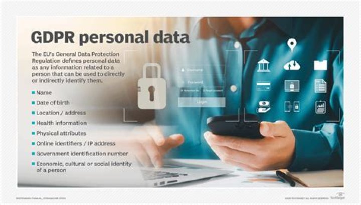 Does GDPR apply to financial services?