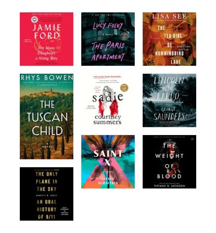 Does Hennepin County Library have audiobooks?
