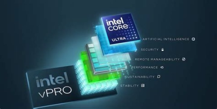Does Intel support RAID?
