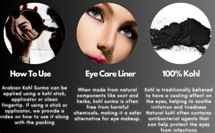 Does kohl eyeliner contain lead?