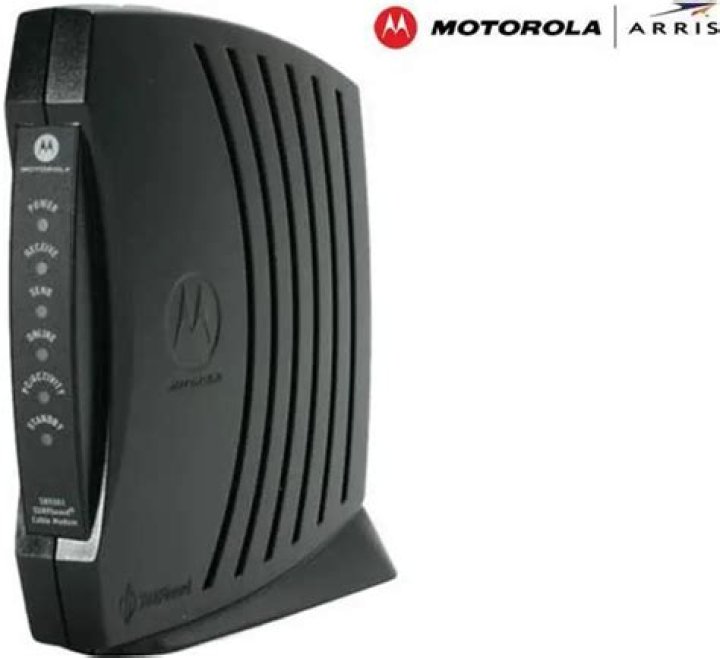 Does Motorola SURFboard SB5101 have WIFI?