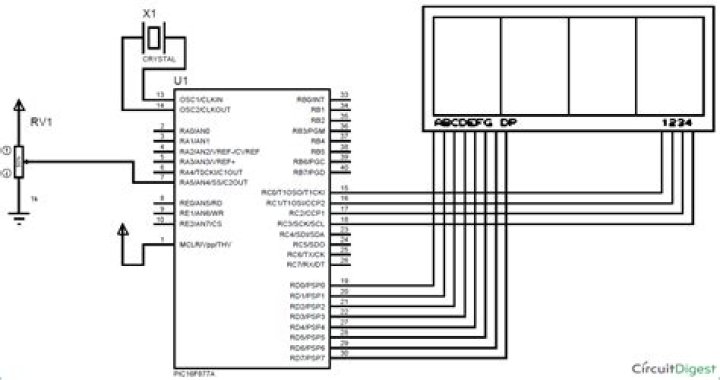 Does PIC microcontroller have ADC?