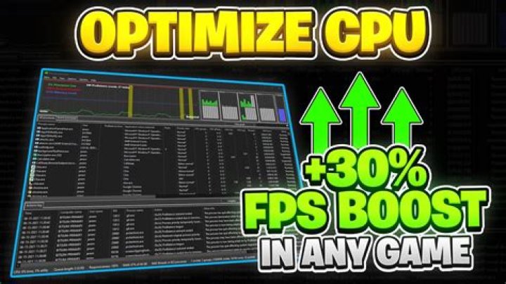Does Process Lasso increase FPS?