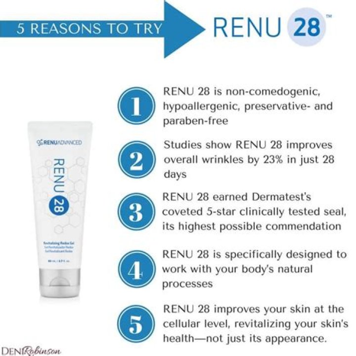 Does Renu 28 really work?