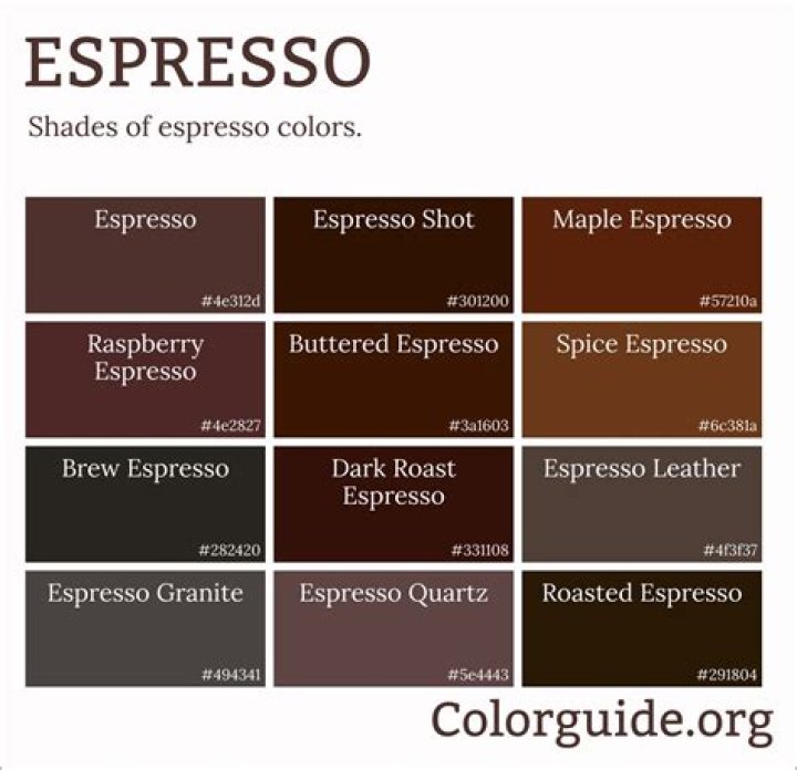 Does Sherwin Williams have an espresso color?