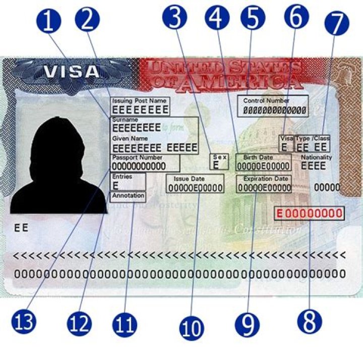 Has your visa been ten printed?