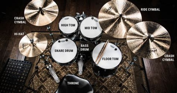 How can I get better at drumming metal?