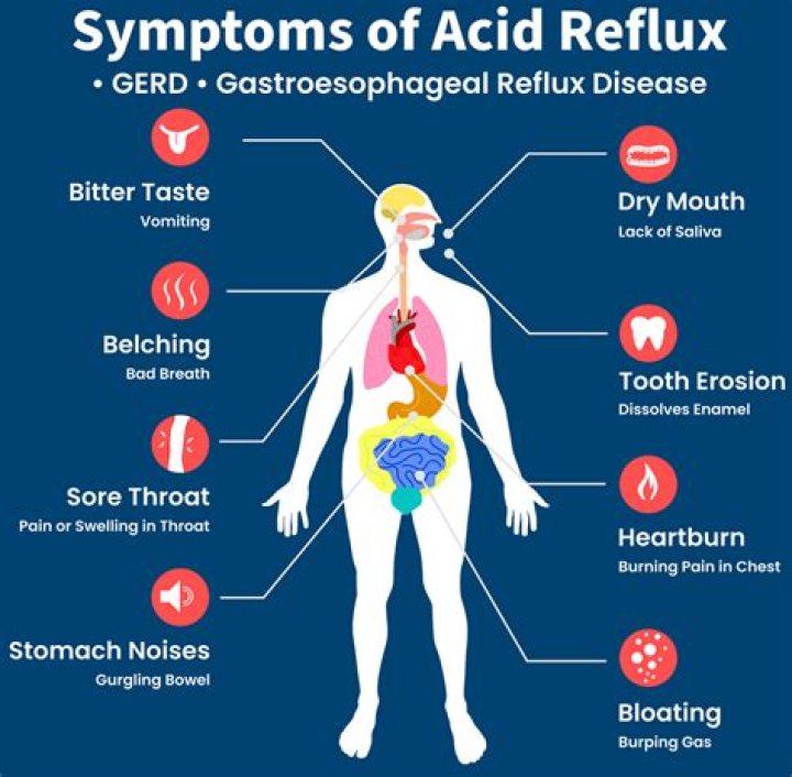 How can I get immediate relief from acid reflux?