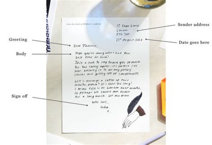 How can I write a letter in HTML?