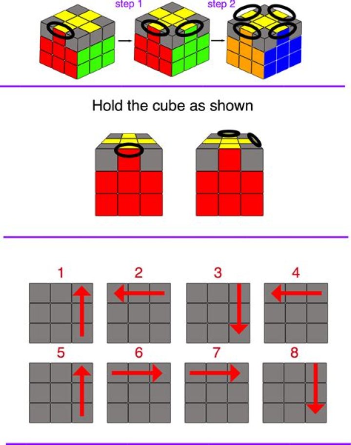 How can we solve the mirror problem?