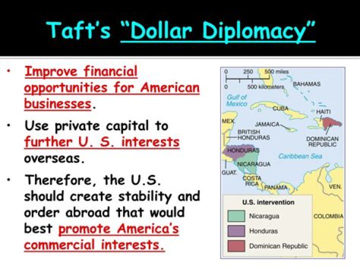 How did Dollar Diplomacy affect Latin America?