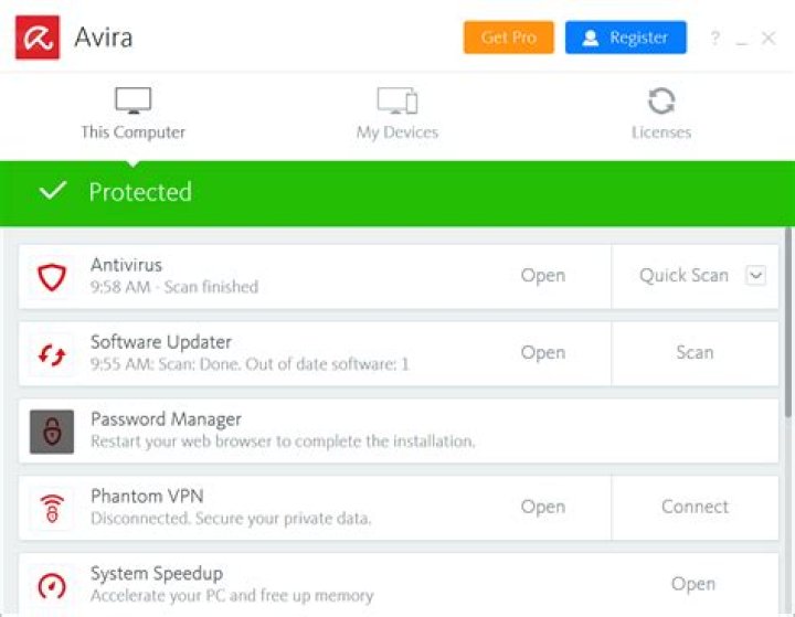 How do I activate Avira pro?