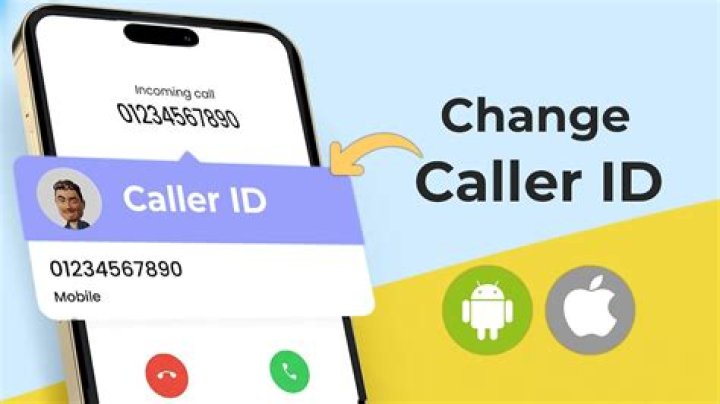 How do I change my number that shows up on caller ID?