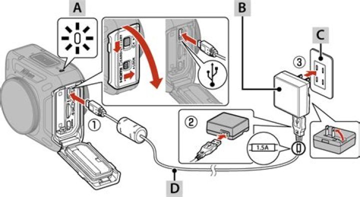 How do I charge my Nikon underwater camera?