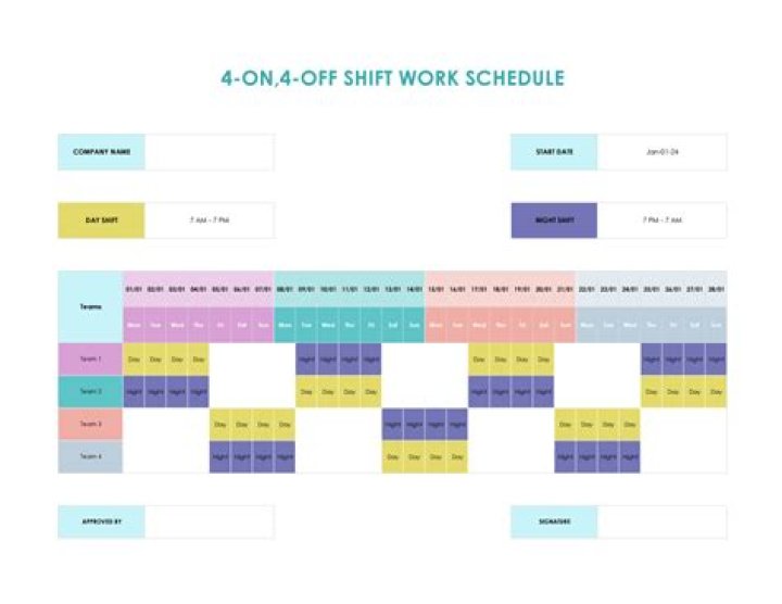 How do I check my schedule on synergy?